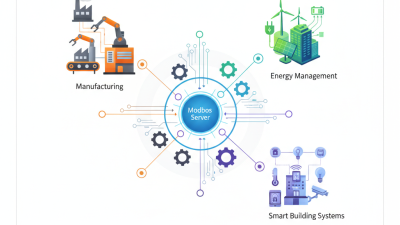 Best Modbus Server Solutions for Global Buyers?