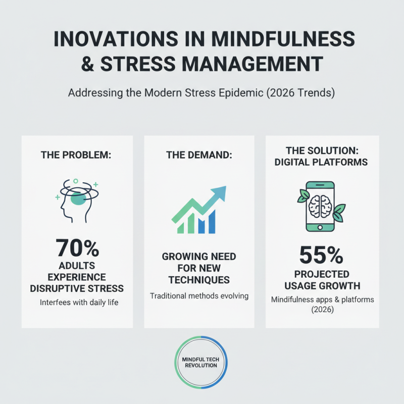 Top Inner Health Care Trends for 2026 What You Need to Know