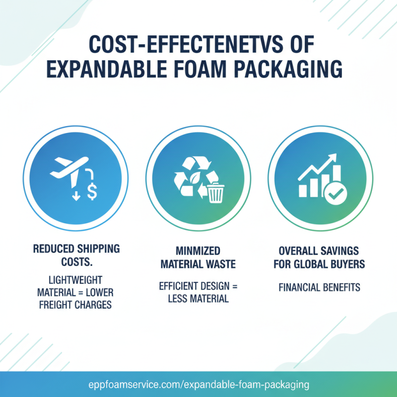Top 10 Benefits of Expandable Foam Packaging for Global Buyers?