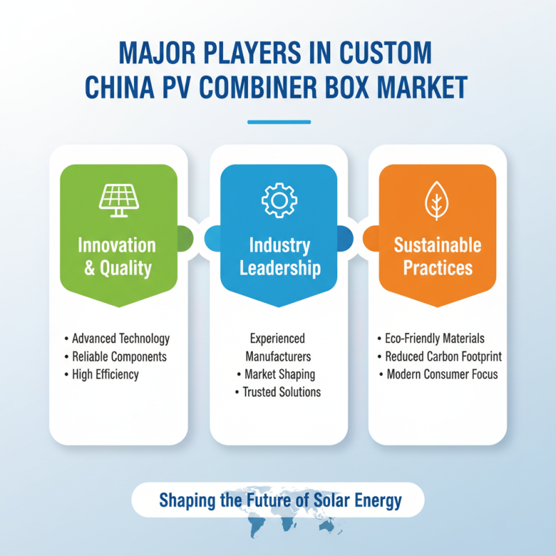 Top Custom China Pv Combiner Box Factories You Need to Know?