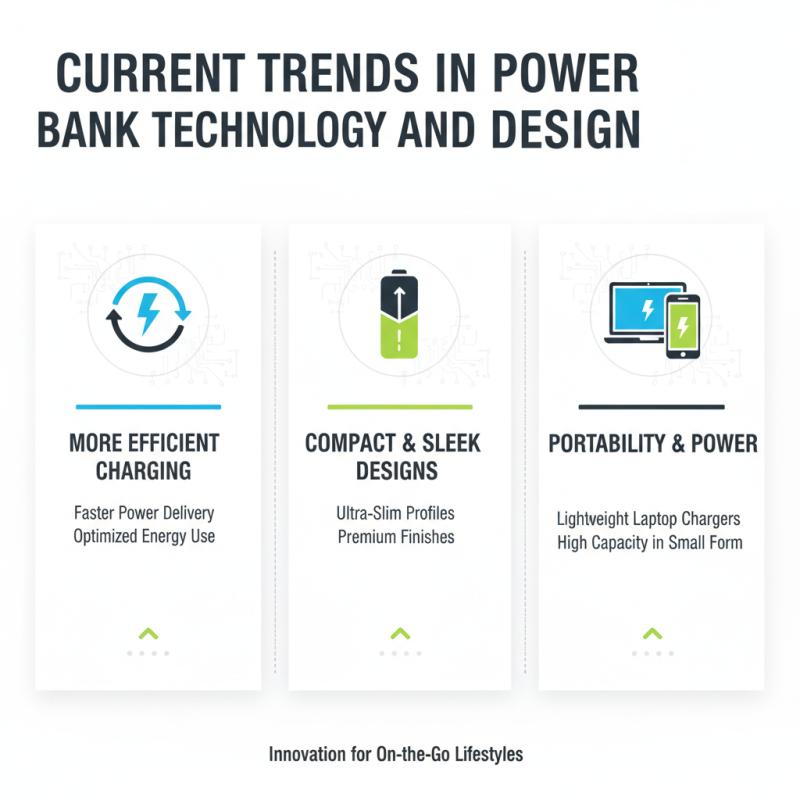Top Power Bank Contact Spring Suppliers in China Today?