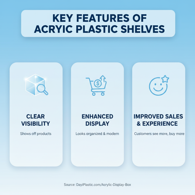 What is China OEM Acrylic Plastic Shelves Factory and Its Benefits?