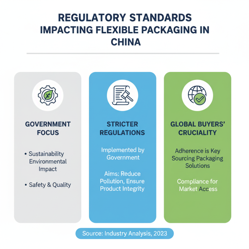 Top Flexible Packaging Solutions in China for Global Buyers?