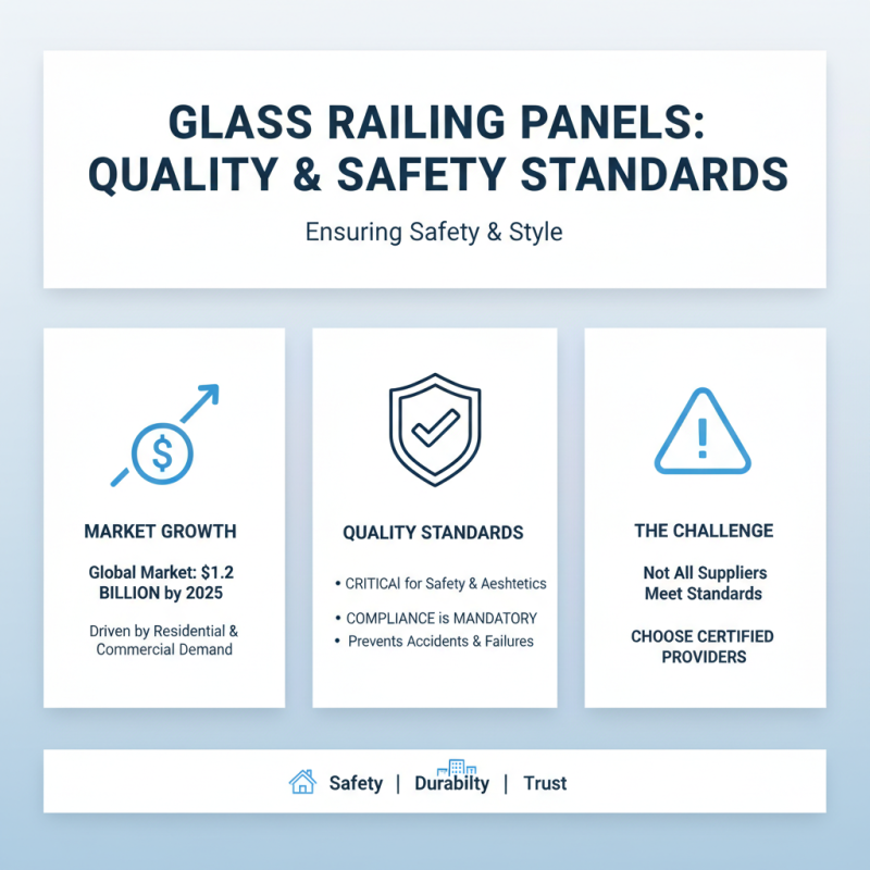 Wholesale 12mm Glass Railing Panels from China for Global Buyers?