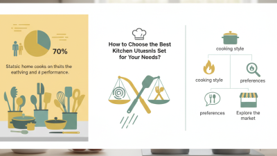 2026 How to Choose the Best Kitchen Utensils Set for Your Needs?