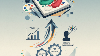 What is China Wholesale Gouache Pad and Its Popularity in Art Supplies?