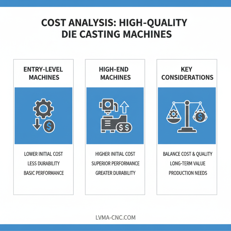 10 Best Wholesale High-Quality Die Casting Machines for Your Business?
