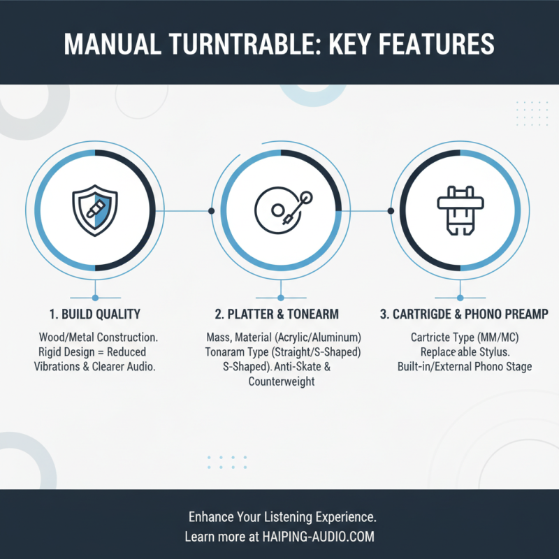 How to Choose the Best Manual Turntable for Your Needs?