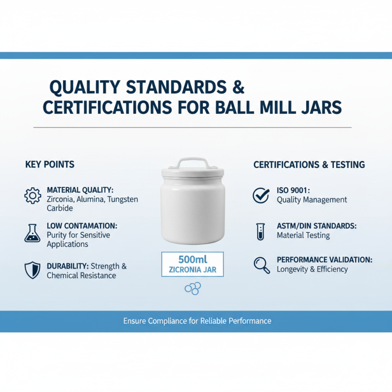 2026 Best High Quality China 500ml Ball Mill Jar Manufacturers Guide