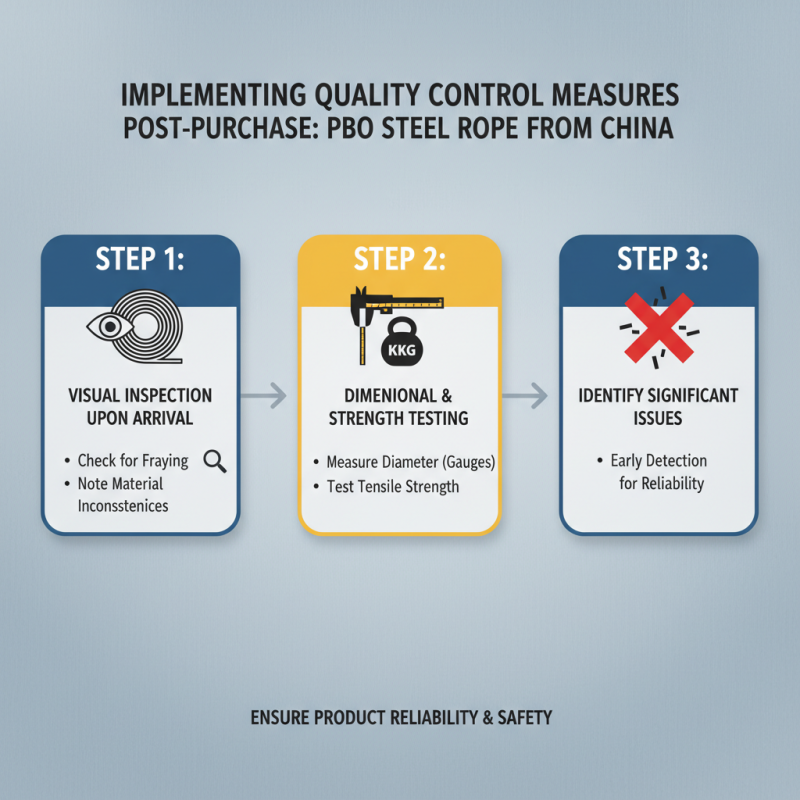 How to Source Quality China Wholesale Pbo Steel Rope Products?
