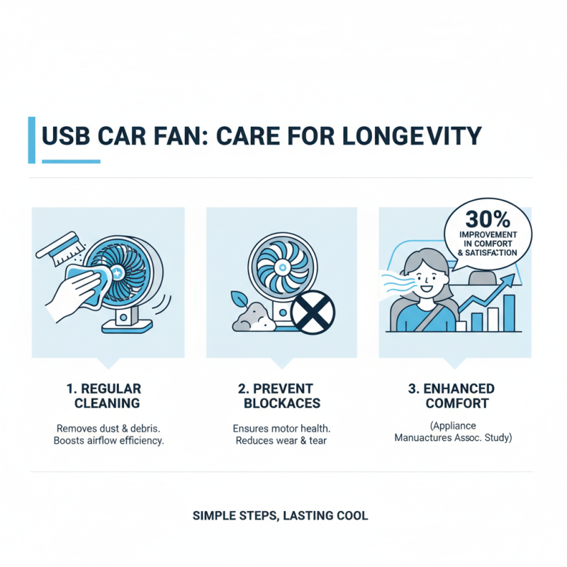 Why Choose Wholesale Custom USB Car Fans for Your Vehicle Comfort?