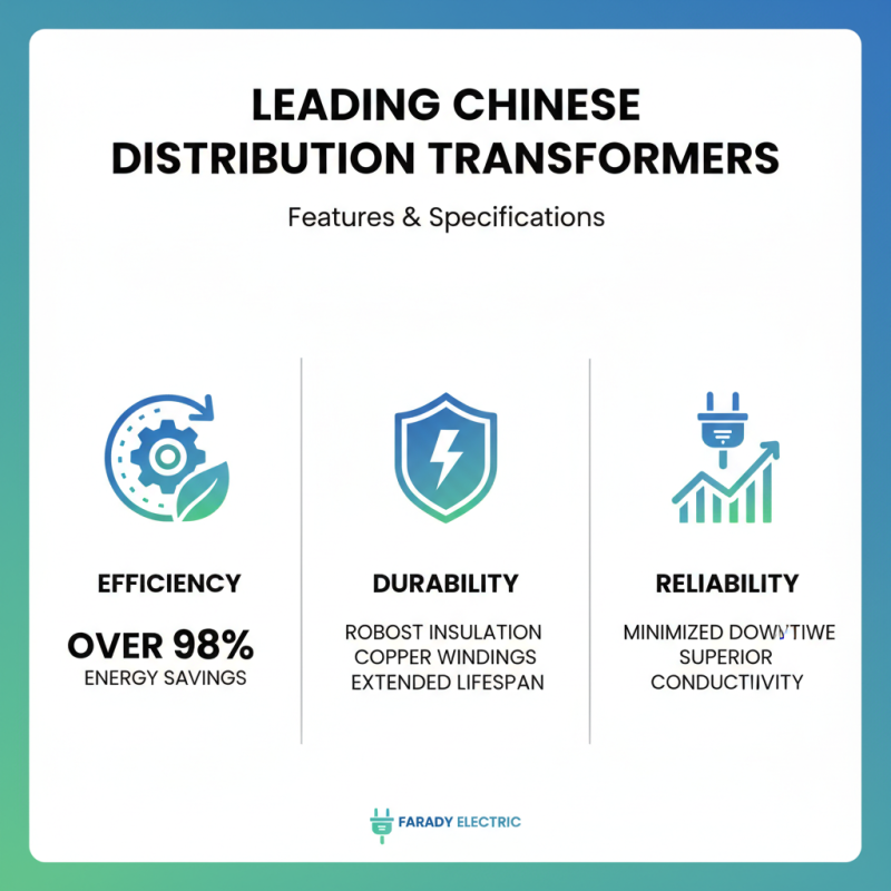 Top China Best Distribution Transformers for Global Buyers?