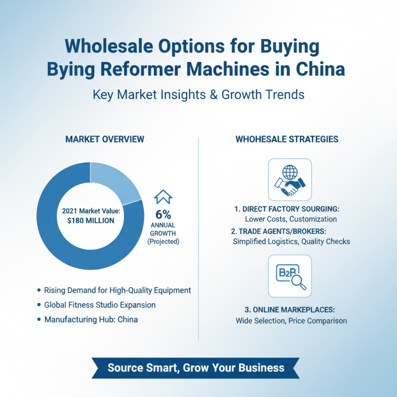 Wholesale China Reformer Machine Pilates for Your Fitness Studio Needs?