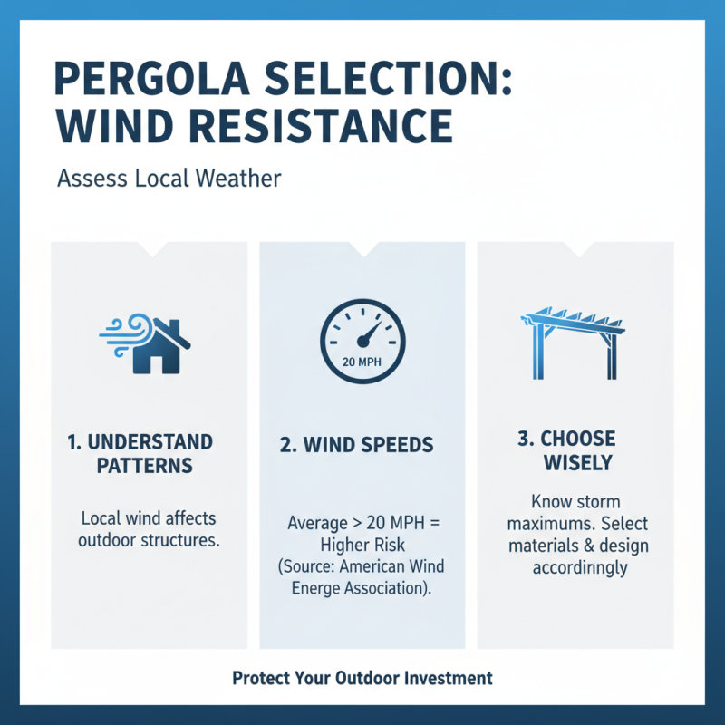 2026 How to Choose Wind-Resistant Pergola for Your Outdoor Space?