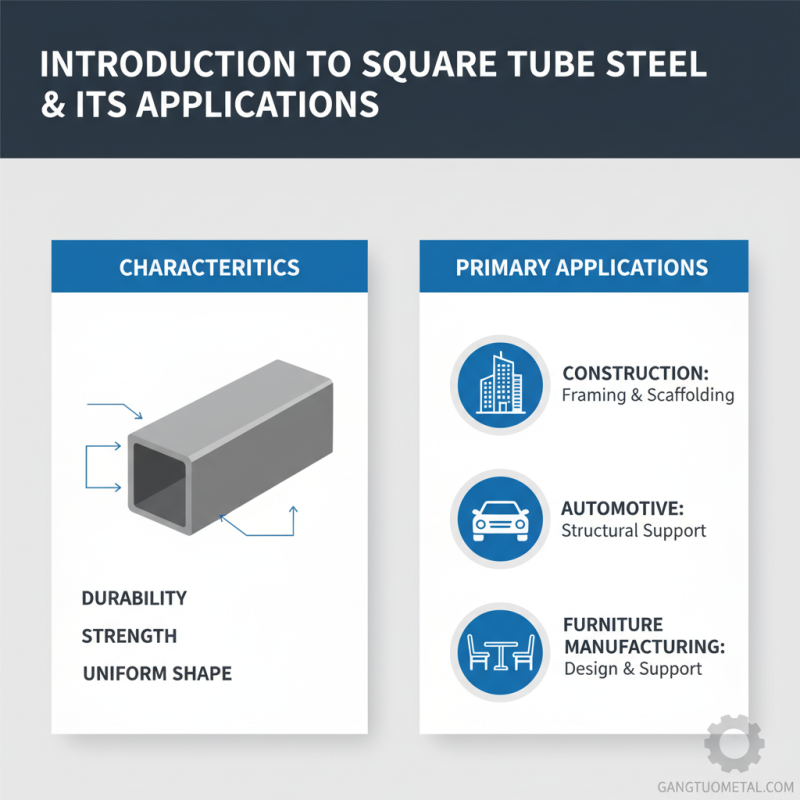 Top 10 Square Tube Steel Suppliers in China for Global Buyers?