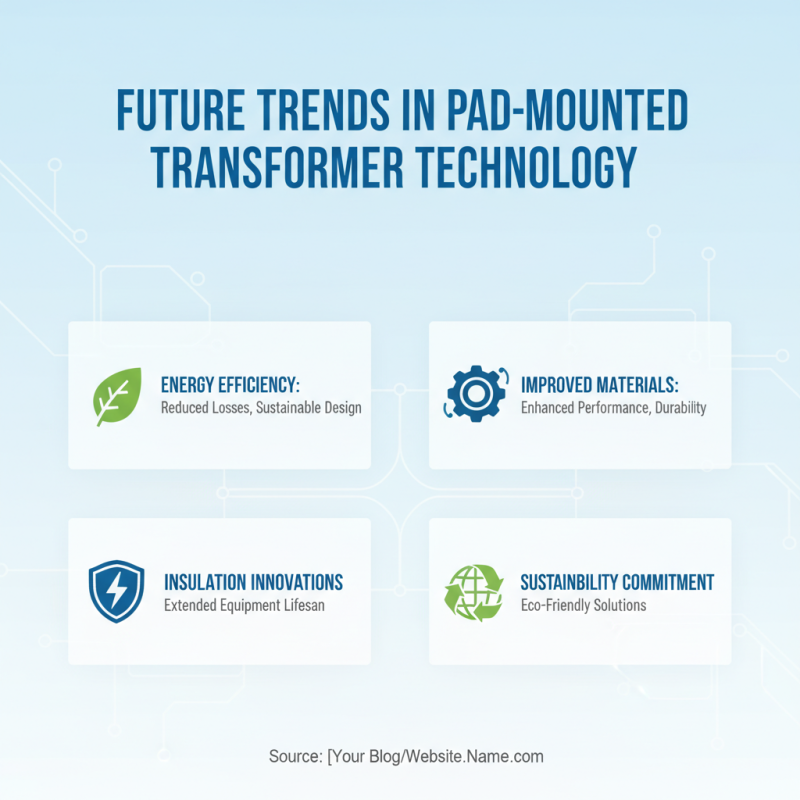 2026 Top Pad Mounted Transformer Specifications Buyers Guide?