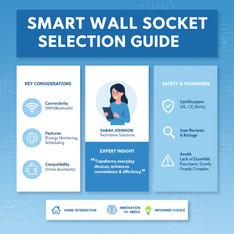 How to Choose the Best Smart Wall Socket for Your Home?