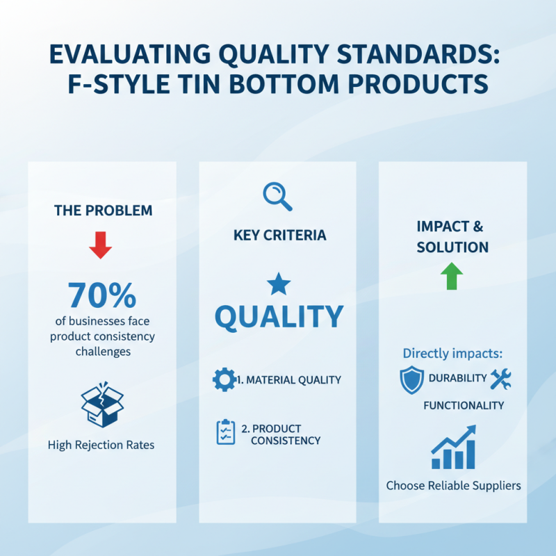 Top China Discount F-Style Tin Bottom Supplier for Your Needs?