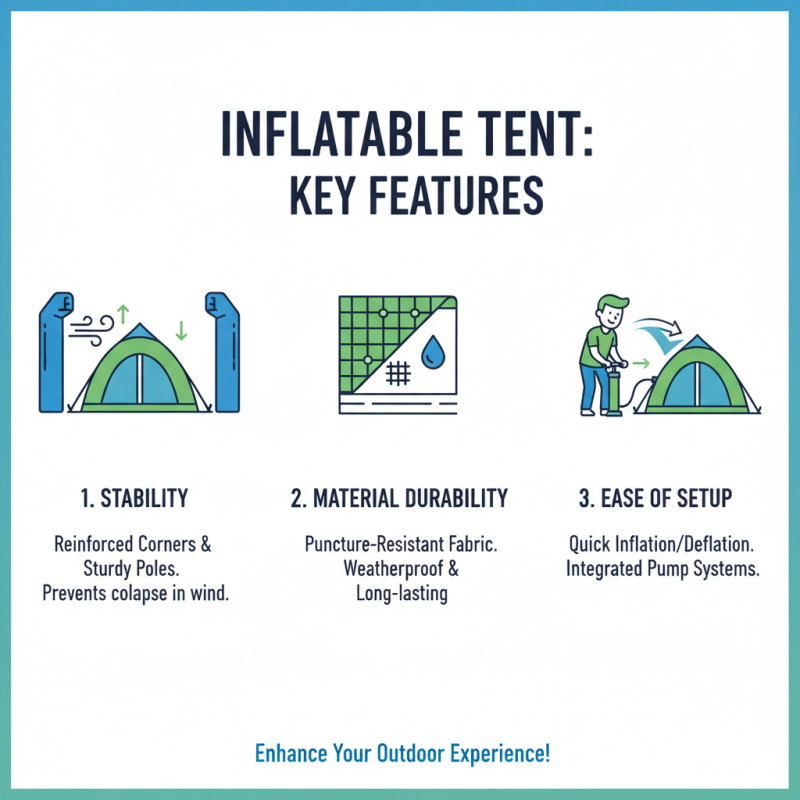 How to Choose the Best Camping Inflatable Tent for Your Trip?