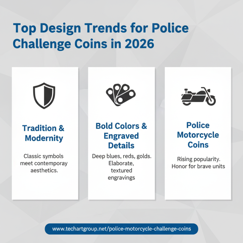 Best Police Challenge Coins to Buy in 2026?
