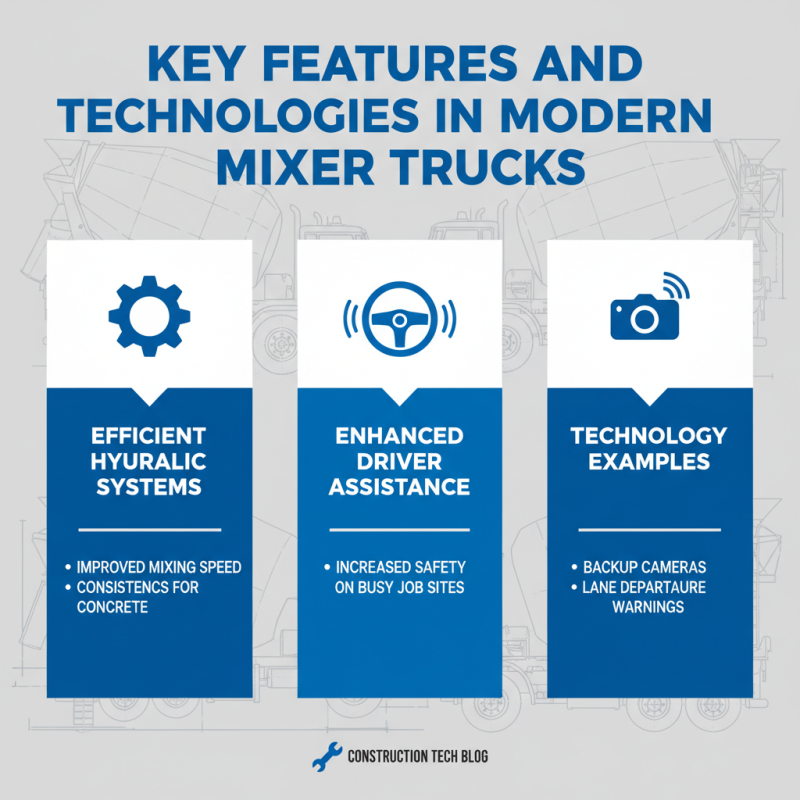 How to Choose the Best Mixer Truck for Your Projects?