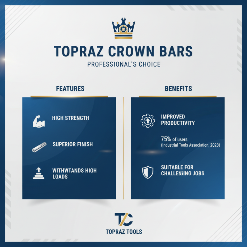 2026 Топразовые Crown Bar Как выбрать Одно лучшее?