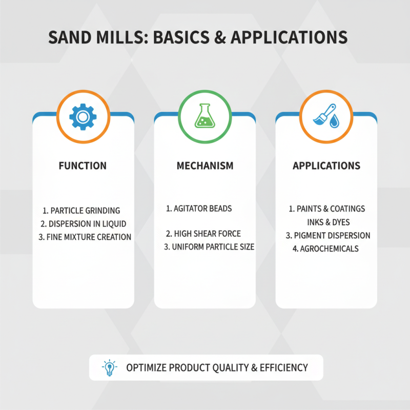 How to Choose the Best Sand Mill for Your Business Needs?