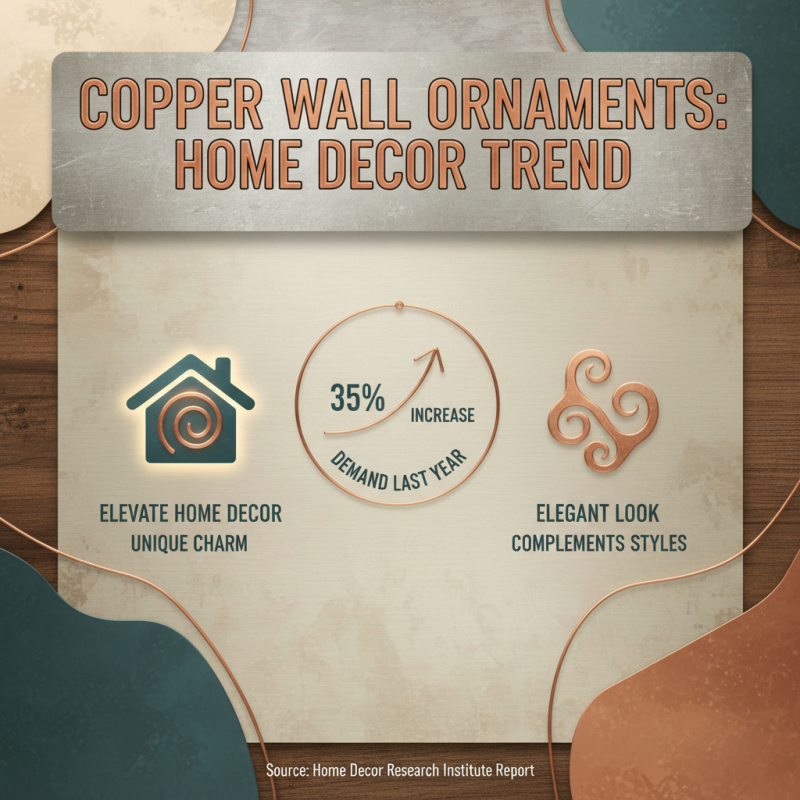 Best Copper Wall Ornaments for Your Home Decor Needs?