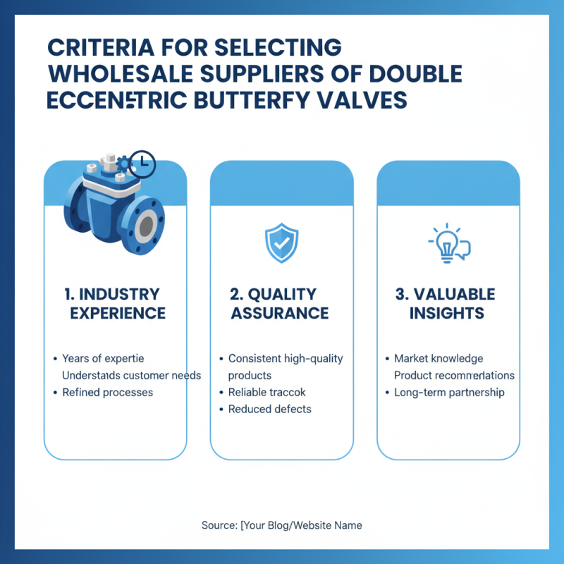 How to Choose Wholesale High-Quality Double Eccentric Butterfly Valve?