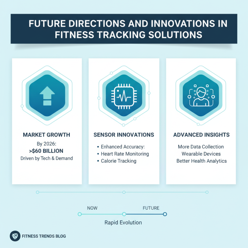 Top 10 ODM OEM Suppliers for Tracking Fitness Apps in 2026?
