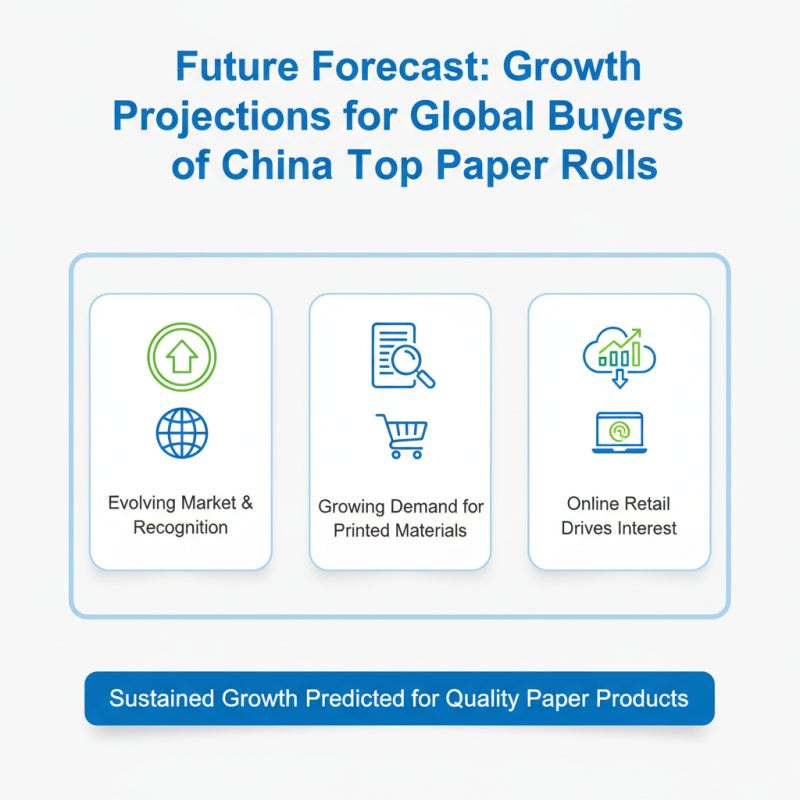 What are the Best China Top Pos Rolls for Global Buyers