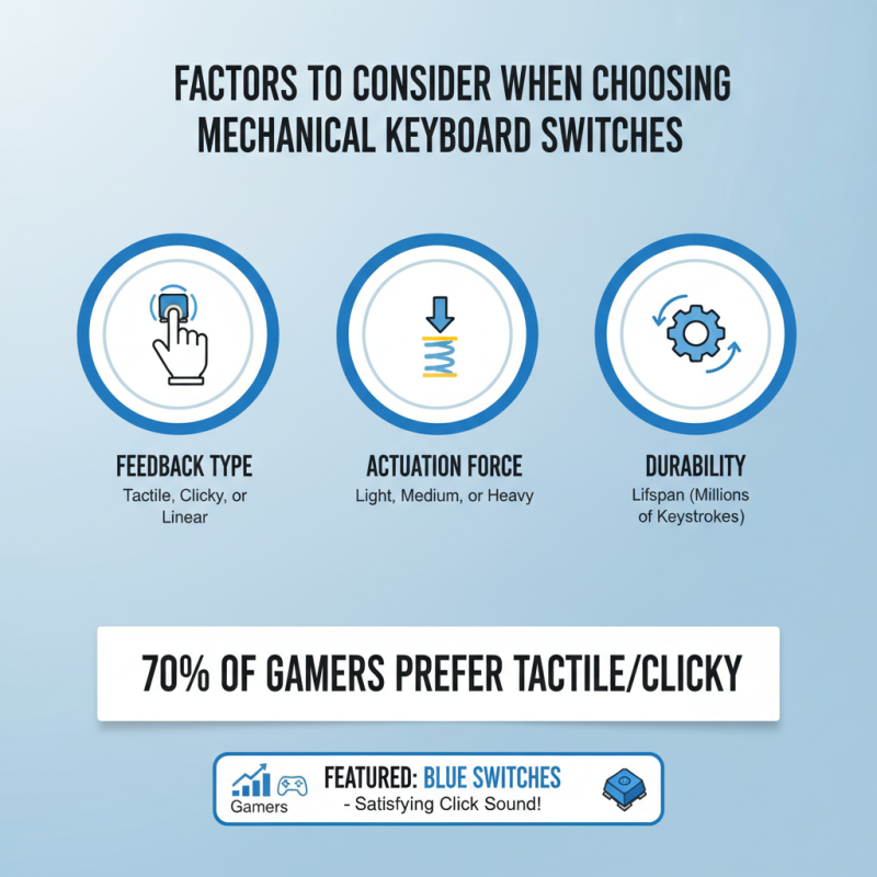 Top Mechanical Keyboard Switches to Buy in 2026?