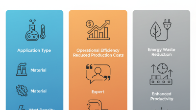 Essential Tips for Choosing the Right Industrial Heating Coil?