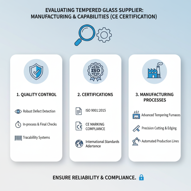 How to Choose the Best CE Certification Tempered Glass Supplier for Your Needs?