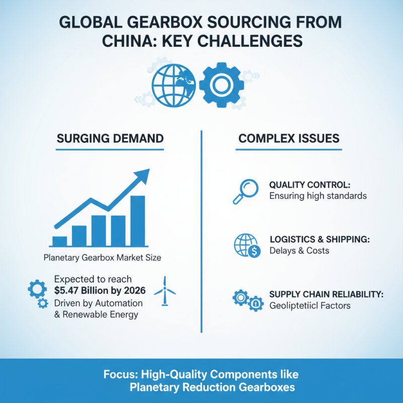 China Top Planetary Gearbox Supplier for Global Procurement Needs?