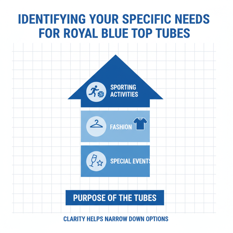 How to Choose the Best Royal Blue Top Tubes for Your Needs?