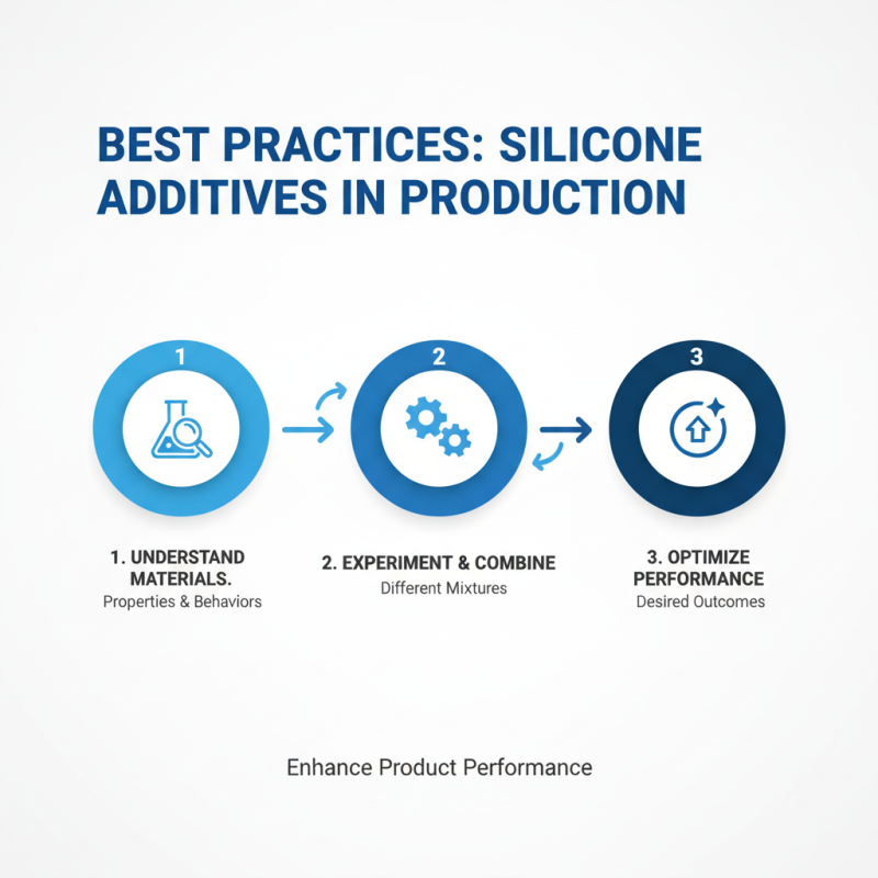 Best Wholesale Silicone Additives for Optimal Performance in Manufacturing?