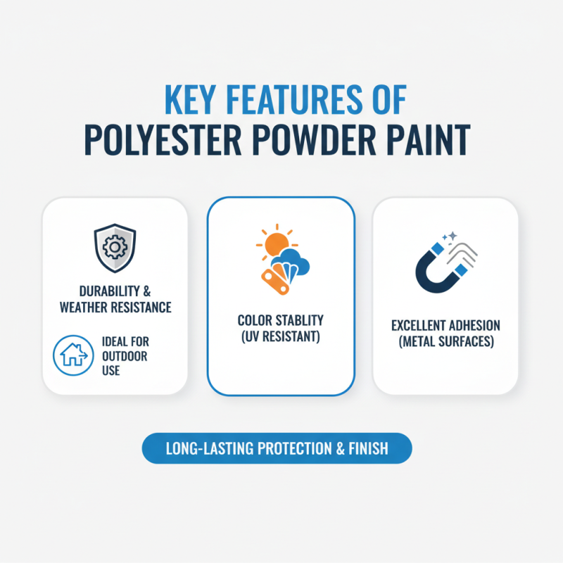 What is the Best Polyester Powder Paint for Your Needs?