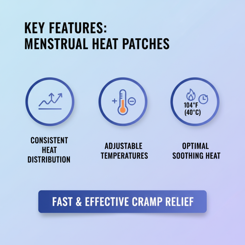 Best Menstrual Heat Patch for Global Buyers in 2026?