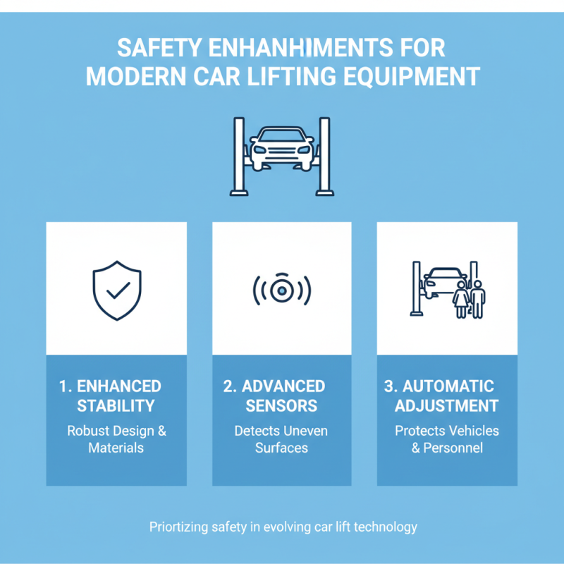 Top Car Lifting Machine Trends for 2026 What Buyers Need to Know