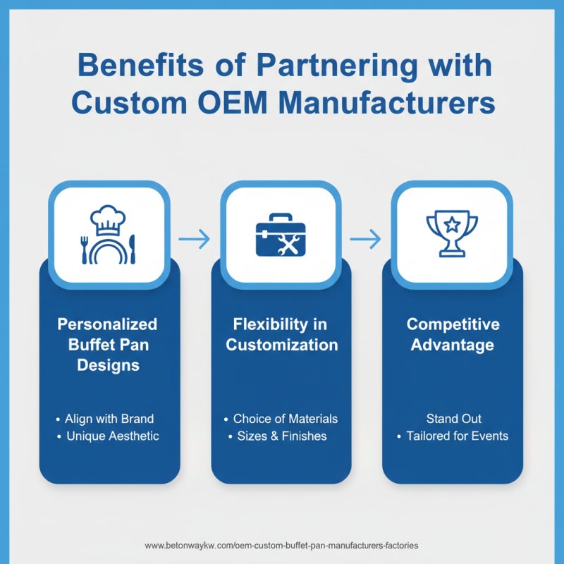 Why Choose Custom OEM Catering Buffet Pan Manufacturers for Your Business?