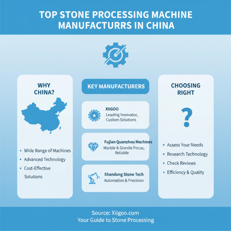 Discover the Best Stone Processing Machines to Buy in China?
