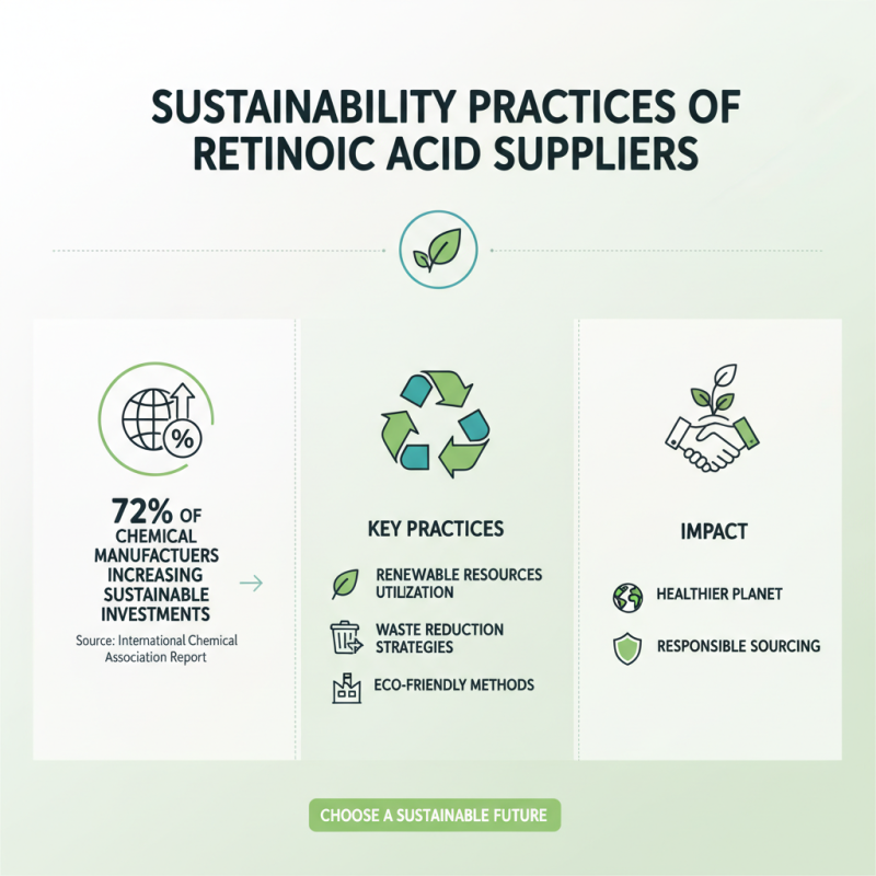 How to Choose a High Quality China Retinoic Acid Supplier?