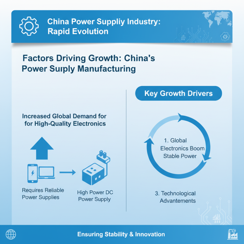 Top 10 Power Supply Manufacturers in China for Global Buyers?