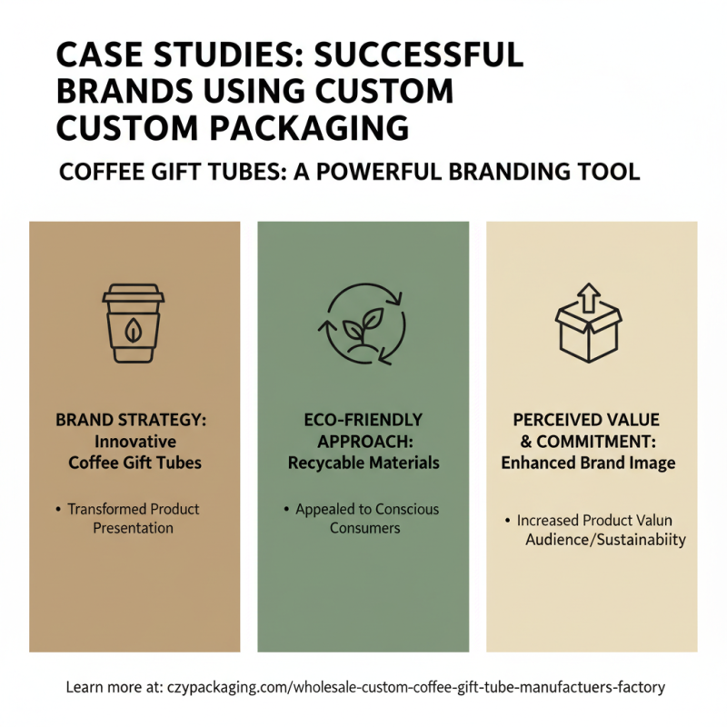 Top 10 Wholesale Custom Coffee Packaging Tube Designs for Your Brand?
