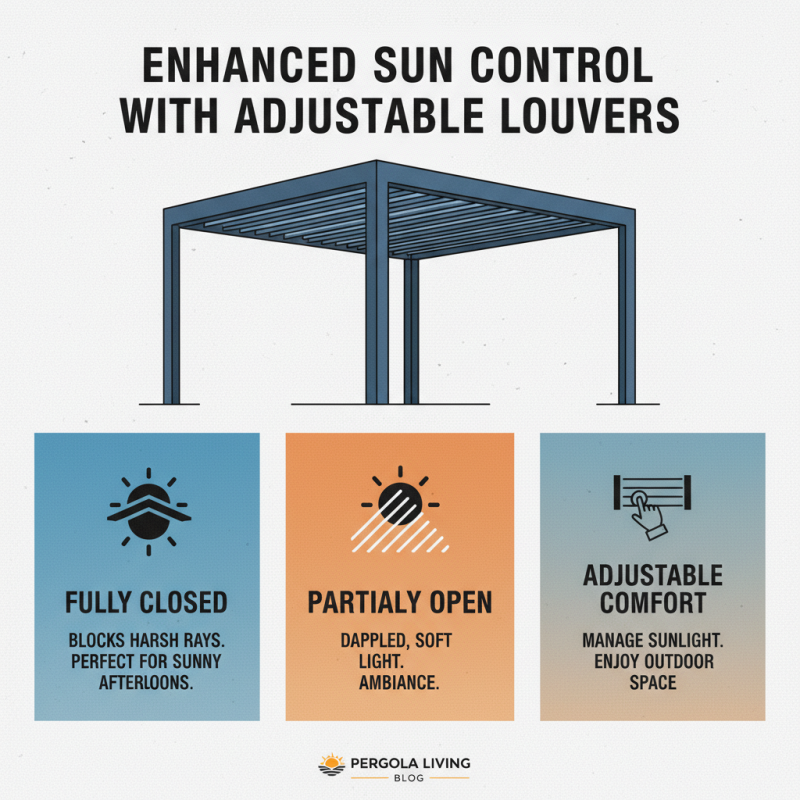 Why Choose an Adjustable Louver Pergola for Your Outdoor Space?
