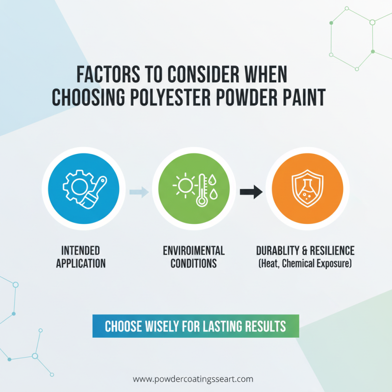 What is the Best Polyester Powder Paint for Your Needs?