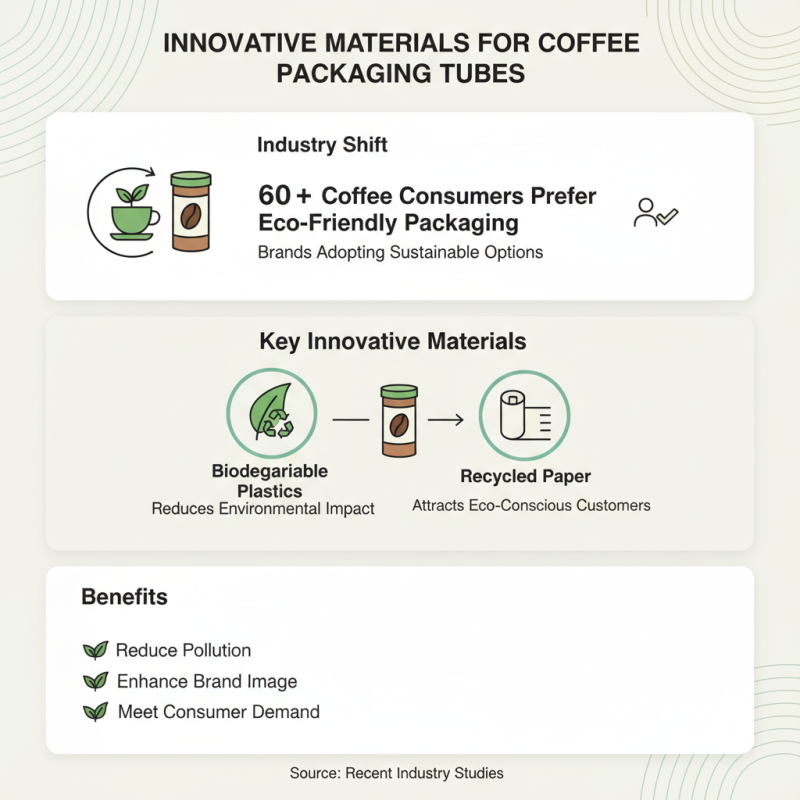 Top 10 Wholesale Custom Coffee Packaging Tube Designs for Your Brand?