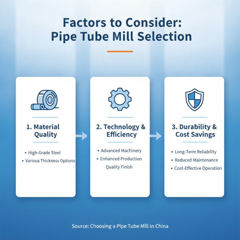 Best Pipe Tube Mill in China for Global Buyers?