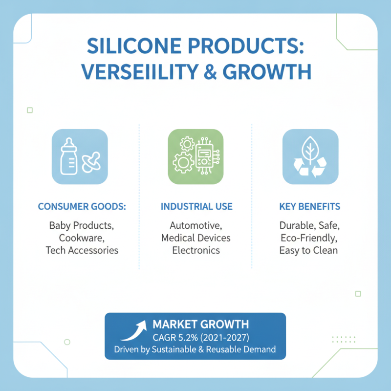 Top ODM OEM Silicone Products Factory Insights for Your Business Needs?